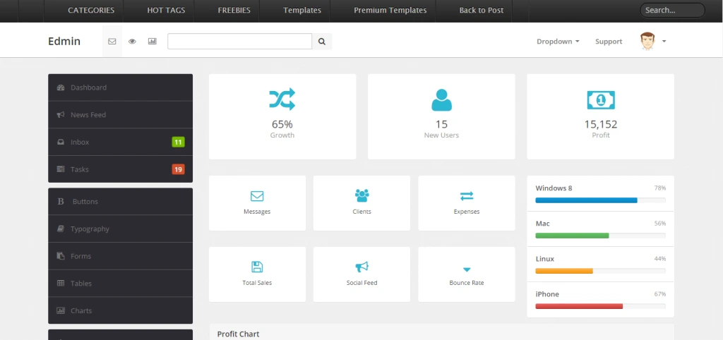 QuoteNow Dashboard sučelje